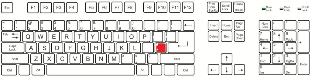 Jak napsat strojopisný apostrof (') na anglické klávesnici přes klávesu '