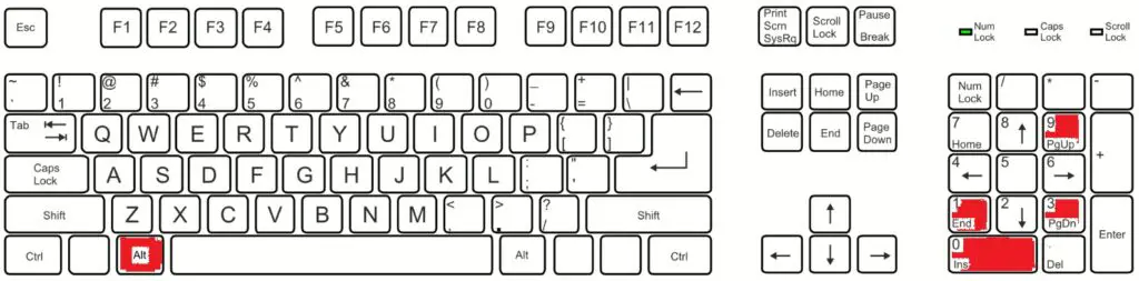 Jak napsat boční jednoduché uzavřené uvozovky (‹) na klávesnici přes Alt + 0139
