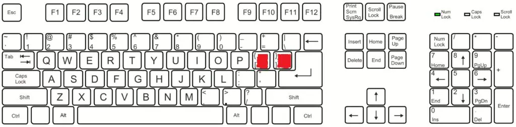 Jak napsat hranatou závorku [ a ] na anglické klávesnici