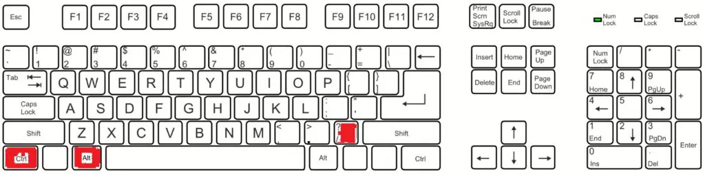 Jak napsat hvězdičku (*) na klávesnici přes Ctrl + Alt + spojovník (-)